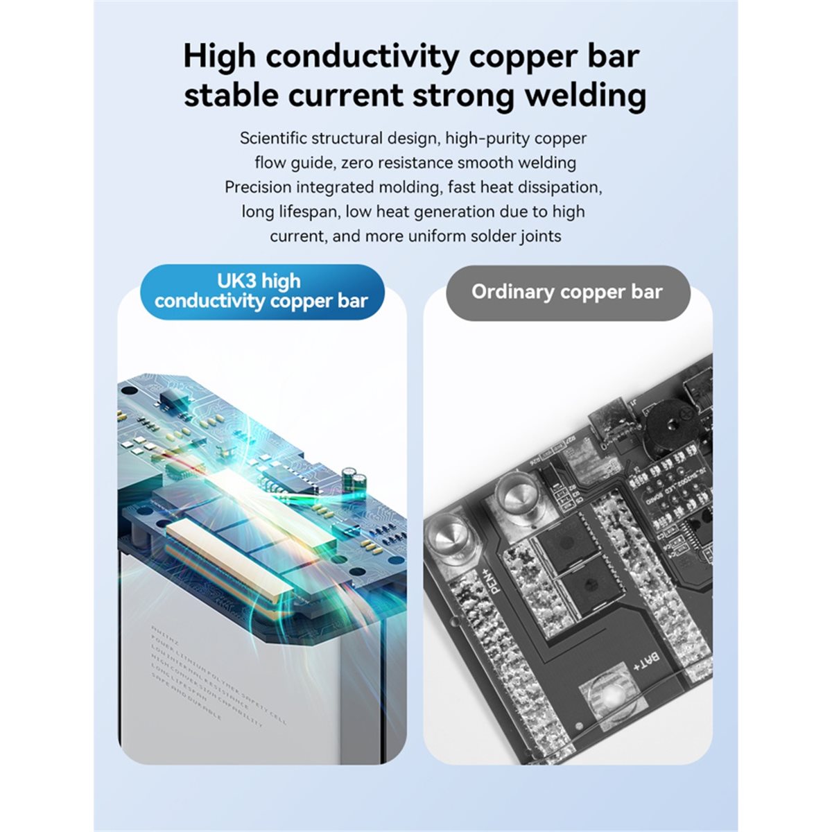 INABEZ UK3 Portable Battery Sp - Spot Welder 18650 Battery Pack review and price