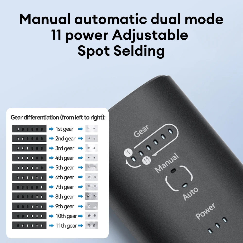 Awithz Portable Battery Spot W - Spot Welder 18650 Battery Pack review and price