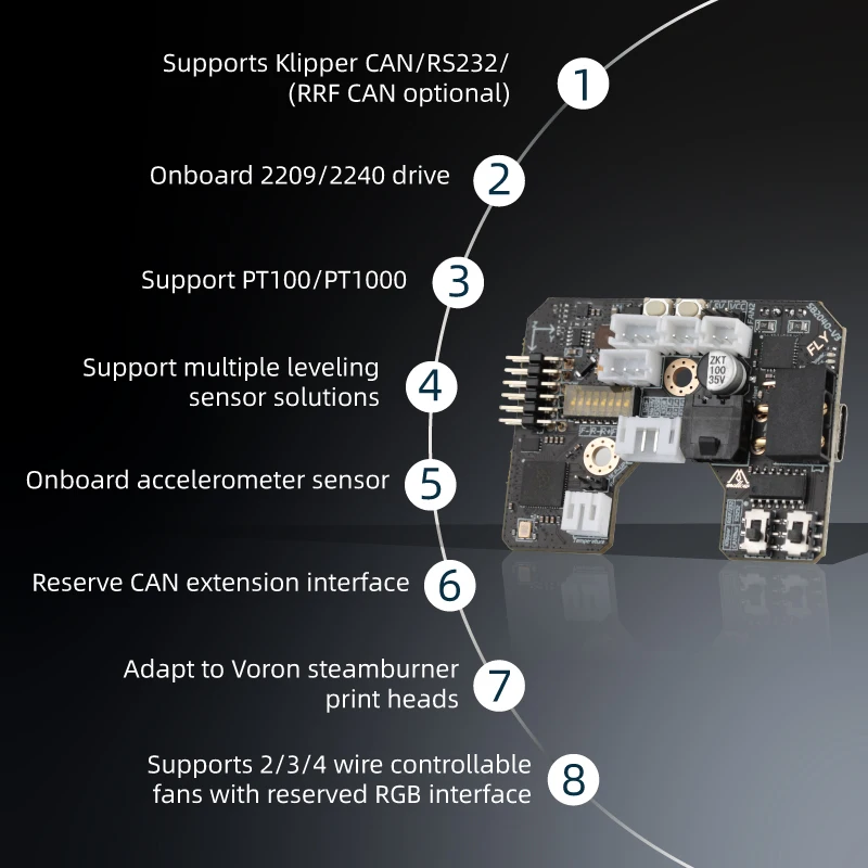 Mellow Fly-SB2040 V3 Board For - Voron 2.4 R2 Kit review and price