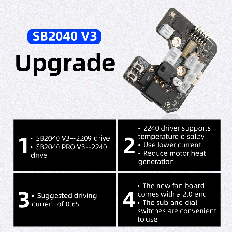 Mellow Fly-SB2040 V3 Board For - Voron 2.4 R2 Kit review and price
