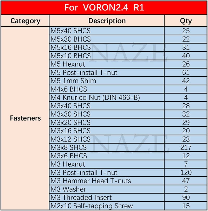 NAZE Voron2.4 3D Printer R1/R2 - Voron 2.4 R2 Kit review and price